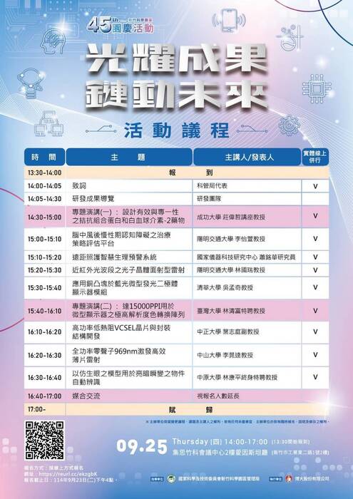 113年度竹科計畫成果發表